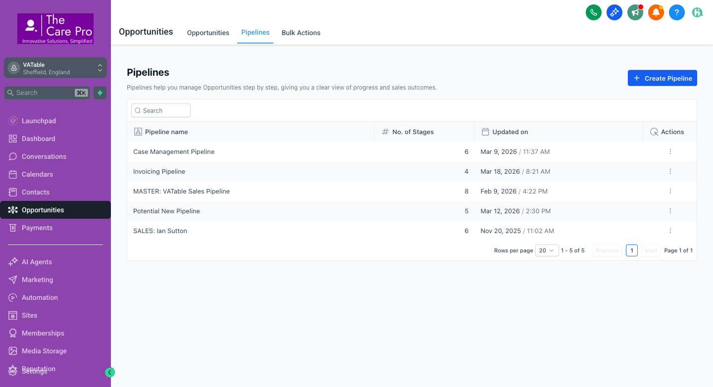 GHL Pipelines list showing Case Management Pipeline, Invoicing Pipeline, MASTER: VATable Sales Pipeline, and SALES: Ian Sutton